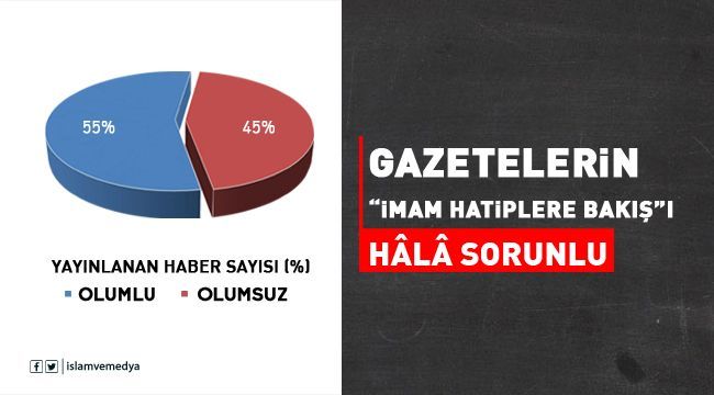 Gazetelerin 
