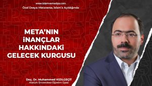 Meta'nın İnançlar Hakkında Gelecek Kurgusu